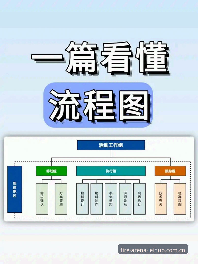 雷火电竞手机版 雷火电竞手机版实战指南:从下载到投注的全流程详解